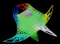 A 'linear' Horner manifold of the third degree 