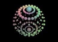 Visualisation tridimensionnelle de l'un des états propres (n=8,l=6)de l'atome d'Hydrogène 