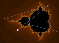 Iterations in the complex plane 