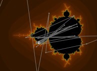 Iterations in the complex plane 