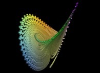 The Lorenz attractor 