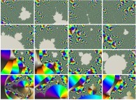 Bidimensional zoom in on the Mandelbrot set with display of the arguments 