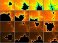 Bidimensional zoom in on the Mandelbrot set 