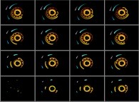 N-body problem integration (N=10)displaying the actual Solar System, our Earth being at the origin of the coordinates 