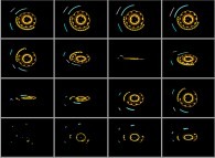 N-body problem integration (N=10)displaying the actual Solar System with its simultaneous 2.pi rotation, our Earth being at the origin of the coordinates 