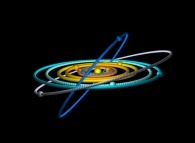 The Solar System with a dark blue virtual planet -heliocentric point of view- 