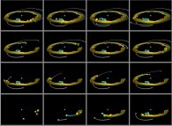 N-body problem integration (N=10)displaying the actual Solar System during one plutonian year -Neptune point of view- 