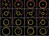 From 'geocentrism' to 'heliocentrism' 