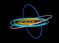 The Solar System with a dark blue virtual planet -heliocentric point of view- 