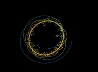 N-body problem integration (N=10)displaying the actual Solar System during one plutonian year -Pluto point of view- 