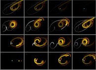 N-body problem integration (N=4)with one yellow star and two planets (the red one being very heavy and the blue one and its white satellite being light) -blue body point of view- 