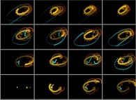 N-body problem integration (N=4)with one yellow star and two planets (the red one being very heavy and the blue one and its white satellite being light) -white body point of view- 