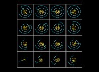 The distances {Sun-Jupiter,Sun-Saturn,Sun-Uranus,Sun-Neptune} during one neptunian year 