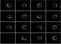 N-body problem integration (N=3)displaying two planets with symmetrical initial conditions on elliptic trajectories -'geocentric' point of view, green body- 