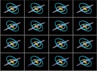 The journey of a sphere (dark blue)in a system of pure uniform concentric circular motions -fixed point of view (yellow)- 