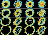 Simulation of 'from Pluto to the Sun -extrapolation 2-' with pure uniform circular motions (non linear scales)