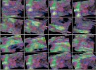 Color display of a tridimensional function 