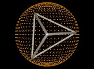 4 evenly distributed points on a sphere -a Tetrahedron- by means of simulated annealing 