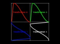 A Bidimensional Hilbert-like Curve defined with {X2(...),Y2(...)} -iteration 2- 