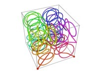 A Tridimensional Hilbert-like Curve defined with {X2(...),Y2(...),Z2(...)} and based on an 'open' 7-foil torus knot -iteration 2- 