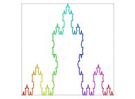 A Bidimensional Hilbert-like Curve defined with {X1(...),Y1(...)} related to the von Koch Curve -iteration 1- 