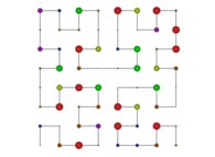 The 64 first digits -base 10- of 'pi' on a Bidimensional Hilbert Curve -iteration 3- 