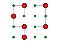 The prime numbers among the 16 first integer numbers on a Bidimensional Hilbert Curve -iteration 2- 