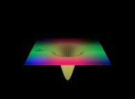 A 'pseudo-bi-gaussian plane' defined by means of three bidimensional fields 