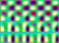 The set of bidimensional fields defining the 'Y' coordinate of an interpolation between a shell (Jeener surface 1)and a 'double sphere' 