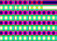 The set of bidimensional fields defining the 'Z' coordinate of a dynamical gaussian smoothing of the Bonan-Jeener-Klein triple bottle 