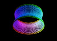 A surface between a cylinder and a torus 