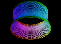 A surface between a cylinder and a torus 