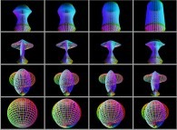 An interpolation between a 'double sphere' and a cylinder 