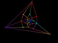 26 evenly distributed points on a sphere by means of simulated annealing displayed after a (0,0,1)sphere inversion 