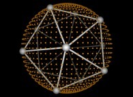 12 evenly distributed points on a sphere -an Icosahedron- by means of simulated annealing 