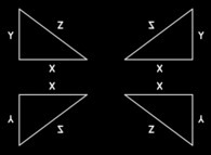 The 'Tapestry' effect applied to a right-angled triangle 