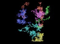 10.000 random digits -base 10- displayed as an 'absolute' bidimensional random walk 