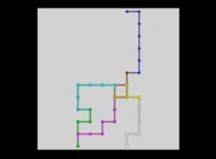 A type 'B4-XY' pseudo-random walk defined by means of the 48 first 'decimals' of the transcendental Champernowne number -using all base 4 integer numbers-: 0.{1,2,3,1,0,1,1,1,2,1,3,2,0,2,1,2,2,2,3,3,0,3,1,3,2,3,3,1,0,0,1,0,1,1,0,2,1,0,3,1,1,0,1,1,1,1,1,2} 