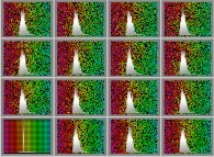 Particle collisions without energy loss in a bidimensional space with display of the velocity histogram 