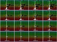 A higly symmetrical system (a bidimensional periodical fluid with strictly identical initial velocities and with a vertically shifted central obstacle)can lost very fast the memory of its initial symmetry -with display of velocity histograms- 