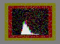 Time step superposition during the expansion of a gas inside a bidimensional rectangular box with display of velocity histograms 