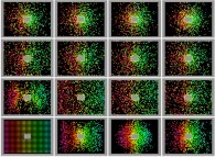 Bidimensional rectangular billiard with an attractive central obstacle and a flow of 792 particles 