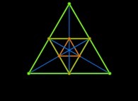 The double reflection -green- of a small equilateral triangle -center red- 