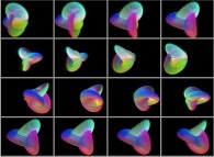 Rotation about the Y axis of the Boy surface with motion blur 