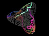 Bidimensional closed pseudo-self-avoiding brownian motion on the Boy surface 