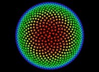 2000 evenly distributed points on a sphere by means of the Fibonacci spiral 