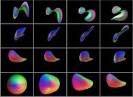 The evolution of the sphere using the Lorenz attractor 