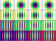 The set of 'X' bidimensional fields defining an interpolation between two intertwinings 