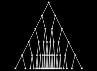 Generation of the 63 first Conway's surreal numbers 