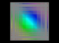 Generation of the 63x63 first Conway's surreal complex numbers 